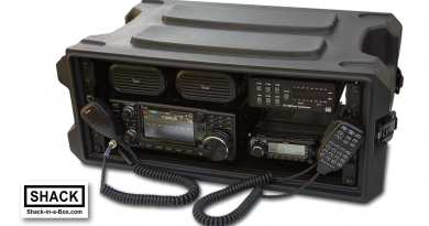 HF/VHF/UHF All-in-One Shack-in-a-Box